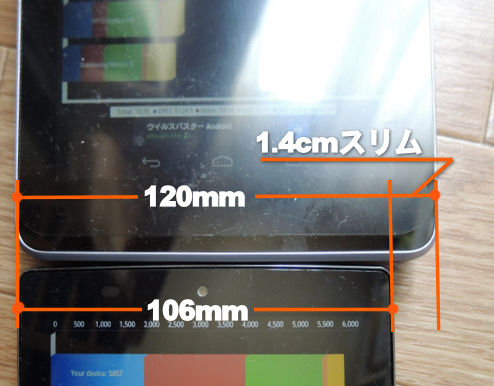 Nexus 7と幅の比較