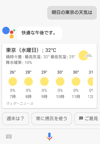 明日の東京の天気は
