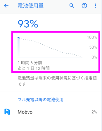 設定のバッテリーの状態